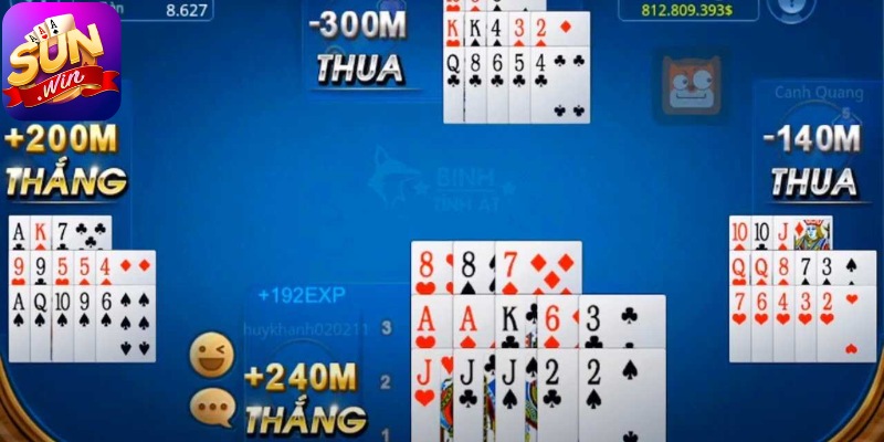 Trường hợp chiến thắng đặc biệt cần nắm