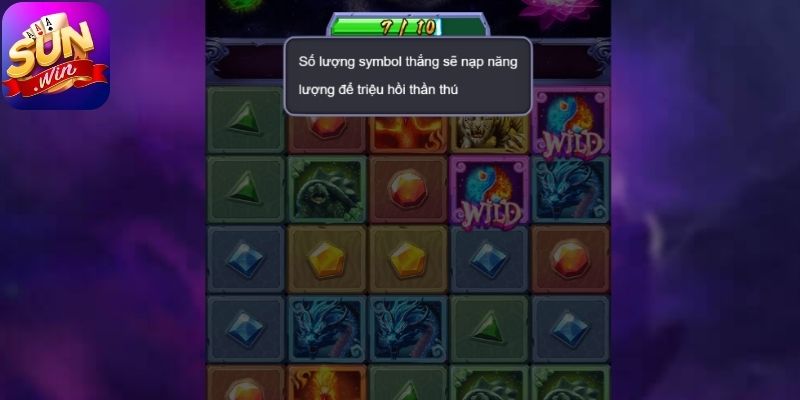 Thế mạnh khi nhắc đến Tứ Thần Thú Sunwin